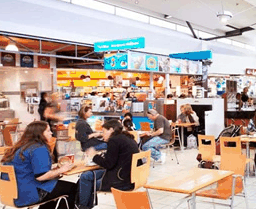 Floreat Forum - Attractions