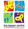 Surrey Hills South ACT Attractions