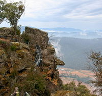 Power's Lookout - Attractions