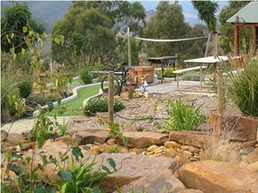 High Country - Attractions 2