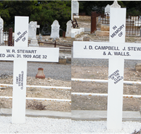 Historic Clan Ranald Shipwreck Graves - Attractions