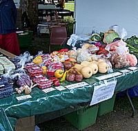 Axemans Makers Market - Attractions