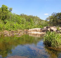 Maguk - Attractions