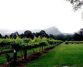Cambewarra NSW Attractions
