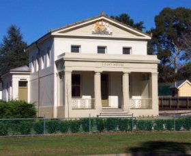 South Coast NSW Attractions
