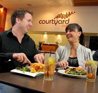 Wests Illawarra - Attractions