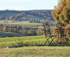 Maragle ACT Attractions