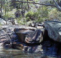 Torrington State Conservation Area - Attractions