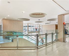 Imperial Centre - Attractions 1