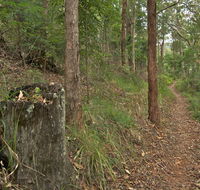 Border loop walk - Attractions