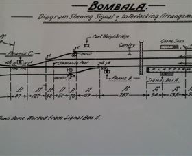 Bombala Historic Railway - Attractions 3