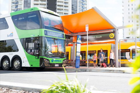   Go Explore Gold Coast - Attractions 1
