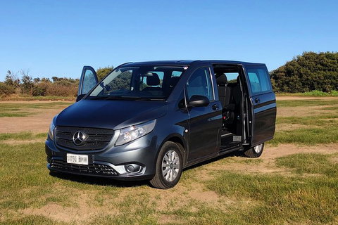 Great Ocean Road Private Tour - Attractions 3