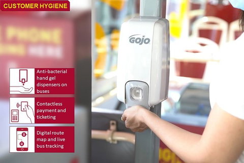 Sydney Shore Excursion: Big Bus Sydney And Bondi Hop-On Hop-Off Tour - Attractions 7