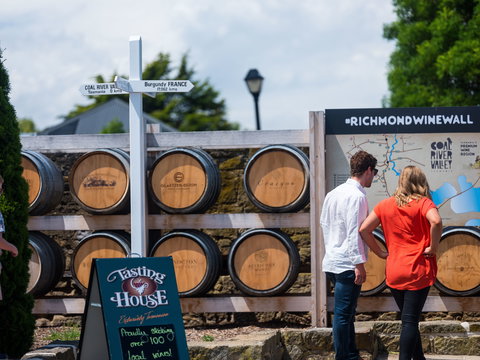 Richmond - Attractions 2