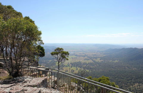 Nangar National Park - Attractions 0