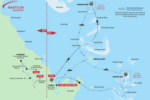 Two-Day Cairns Adventure - See Attractions 2