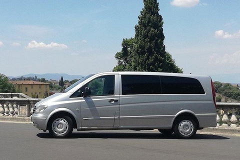 Private Transfer: Avalon International Airport (AVV) To Melbourne - Attractions 3