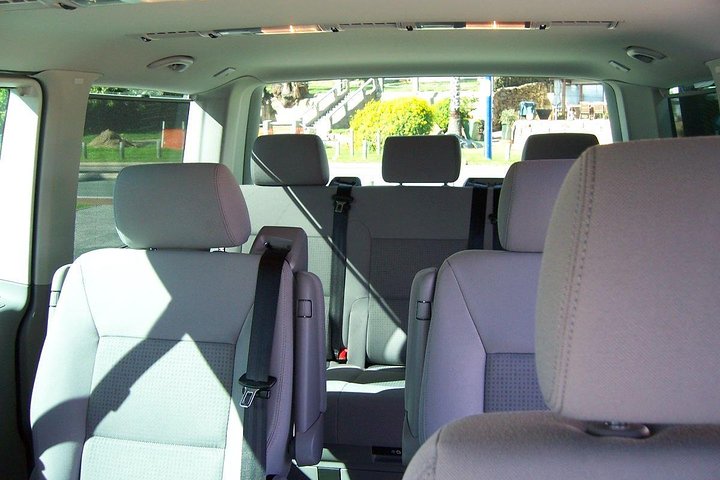 Perth WA Attractions